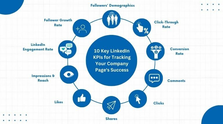 10 Key LinkedIn KPIs for Tracking Your Company Page's Success