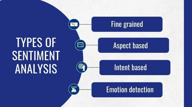Types of sentiment analysis